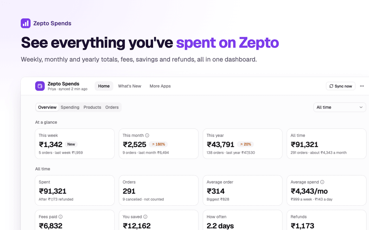 Overview: this week, month and year at a glance, plus all-time spend, fees and savings
