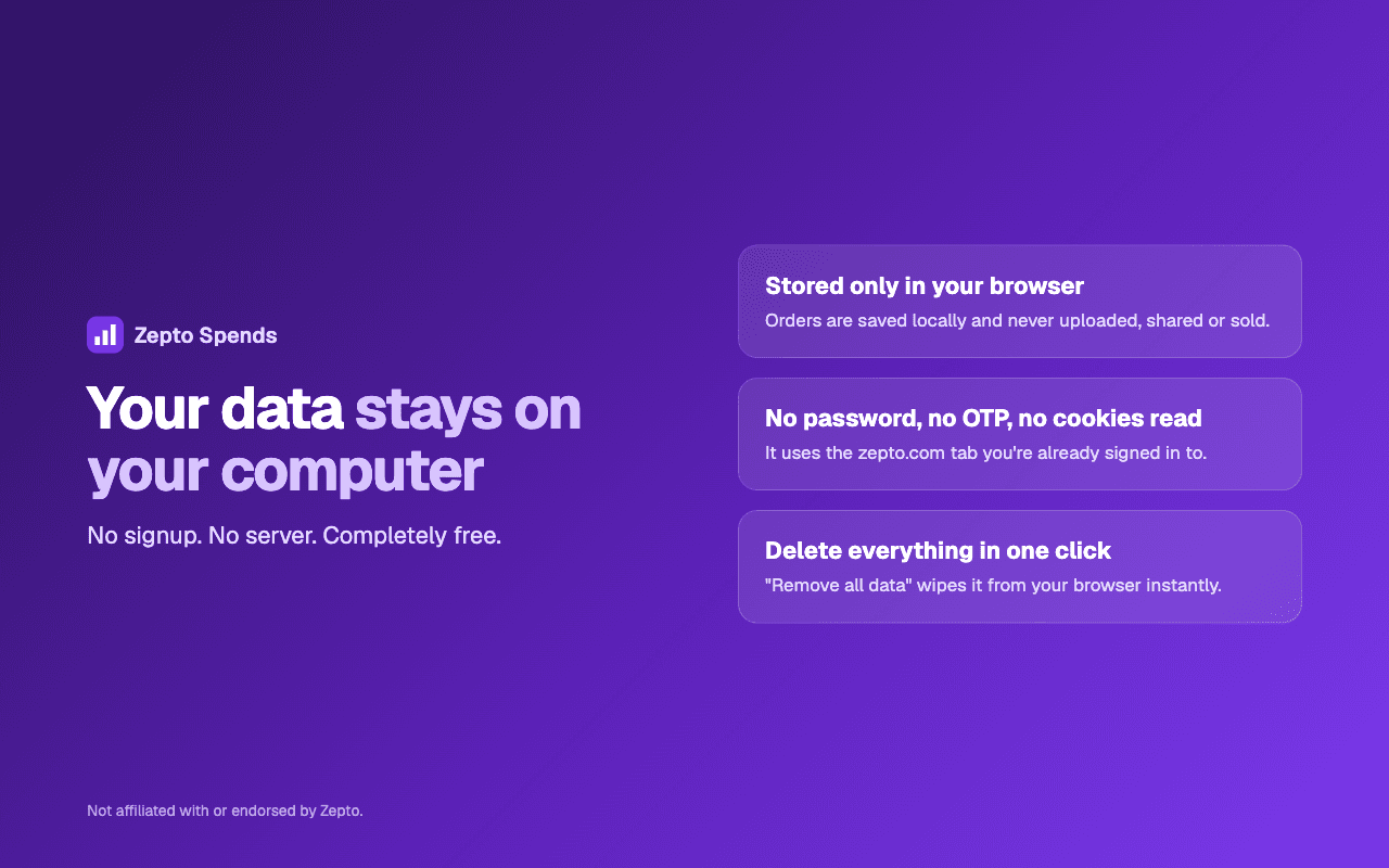 Privacy: orders stay in your browser, with no signup and no server